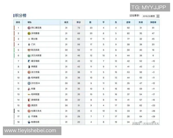 中超精彩对决切尔西大胜拜仁乌龙球成比赛转折点分析